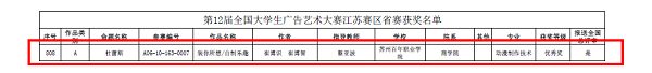 苏州百年职业学院