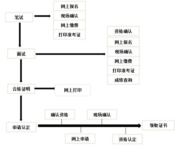 苏州百年职业学院