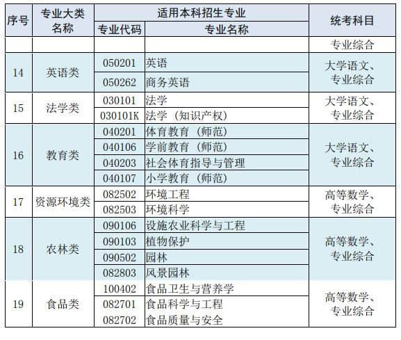 苏州百年职业学院