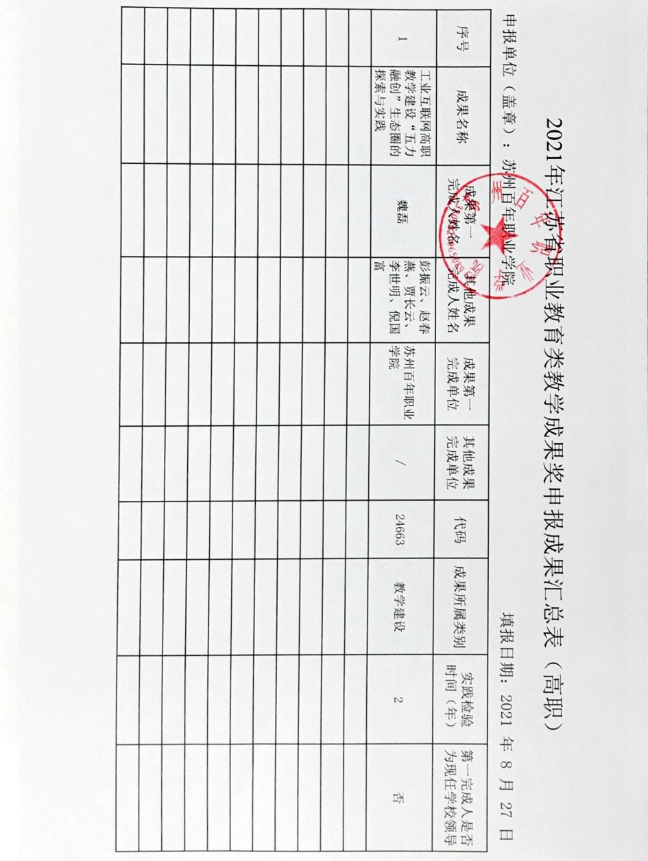 苏州百年职业学院