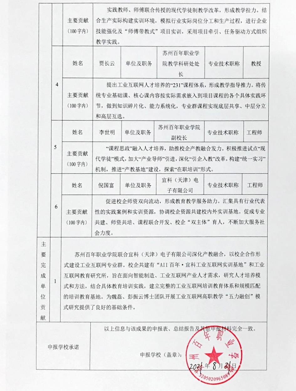 苏州百年职业学院