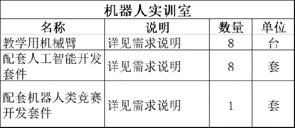 苏州百年职业学院