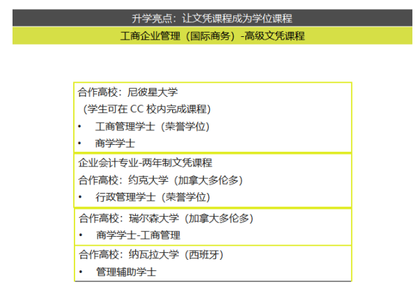 苏州百年职业学院