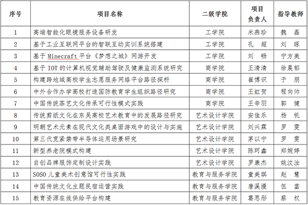 苏州百年职业学院