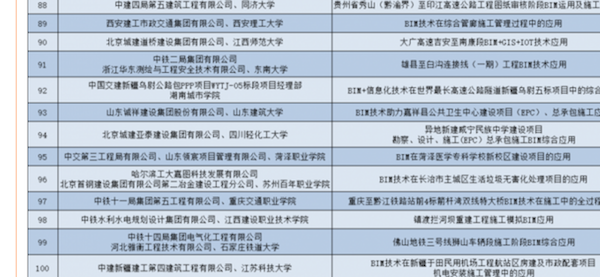 苏州百年职业学院