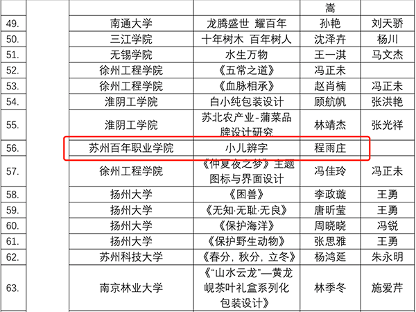 苏州百年职业学院