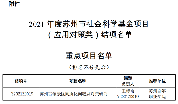 苏州百年职业学院