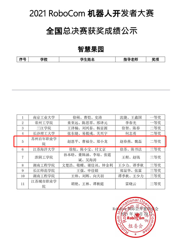 苏州百年职业学院