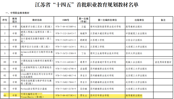 苏州百年职业学院