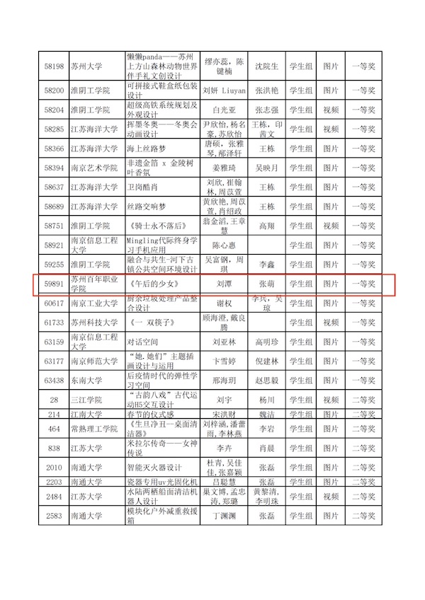 苏州百年职业学院