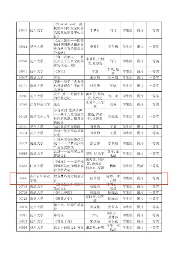 苏州百年职业学院