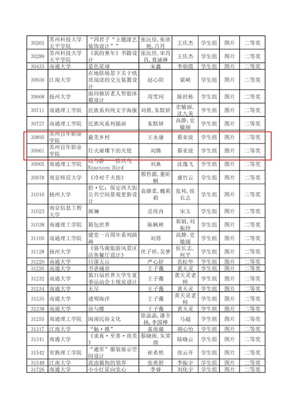 苏州百年职业学院