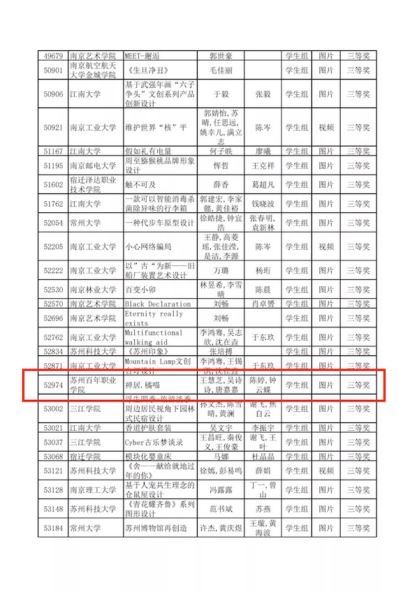 苏州百年职业学院