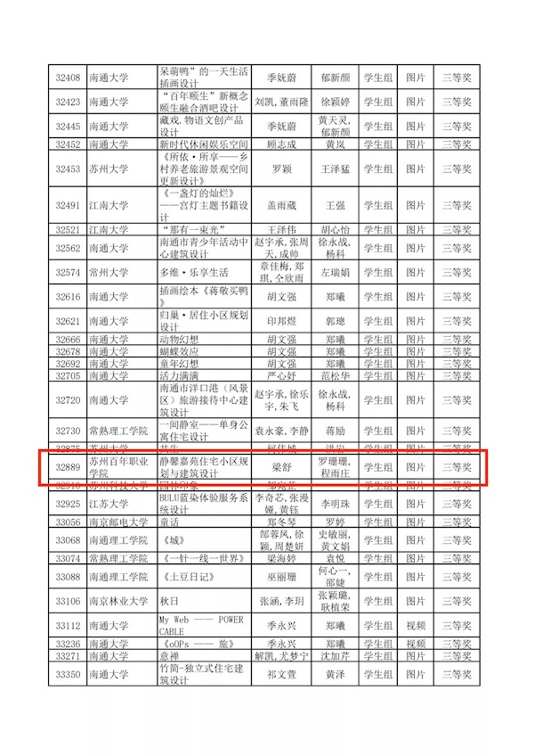 苏州百年职业学院