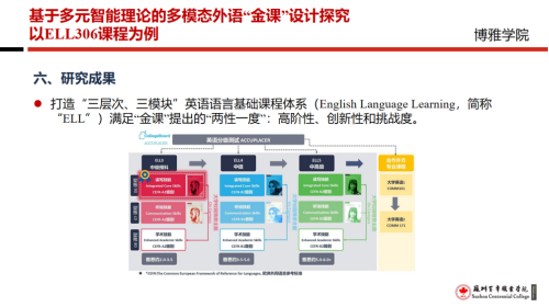 苏州百年职业学院