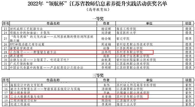 苏州百年职业学院