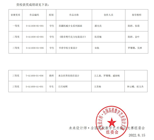 苏州百年职业学院