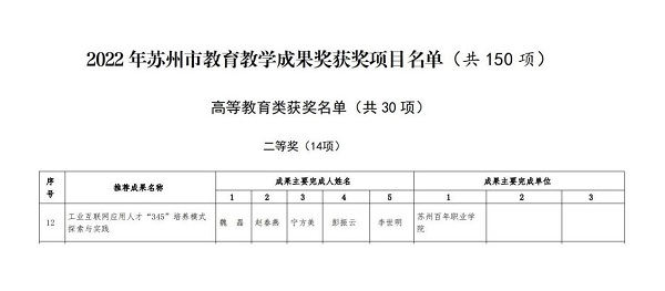 苏州百年职业学院