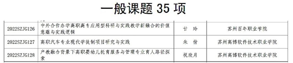 苏州百年职业学院