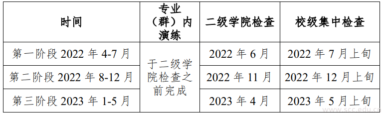 苏州百年职业学院