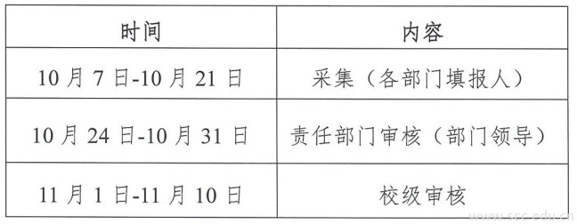 苏州百年职业学院