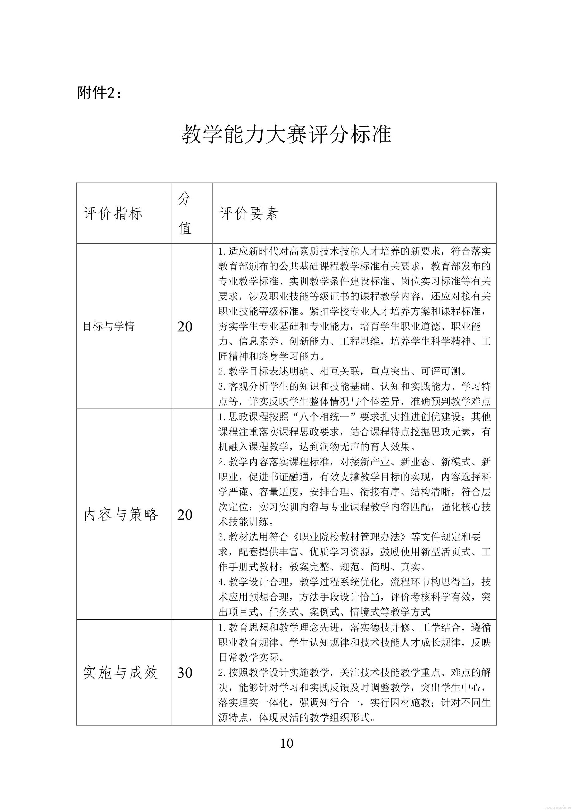 苏州百年职业学院