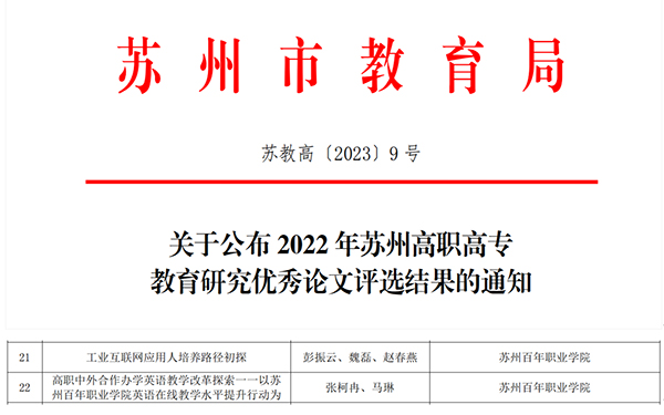 苏州百年职业学院