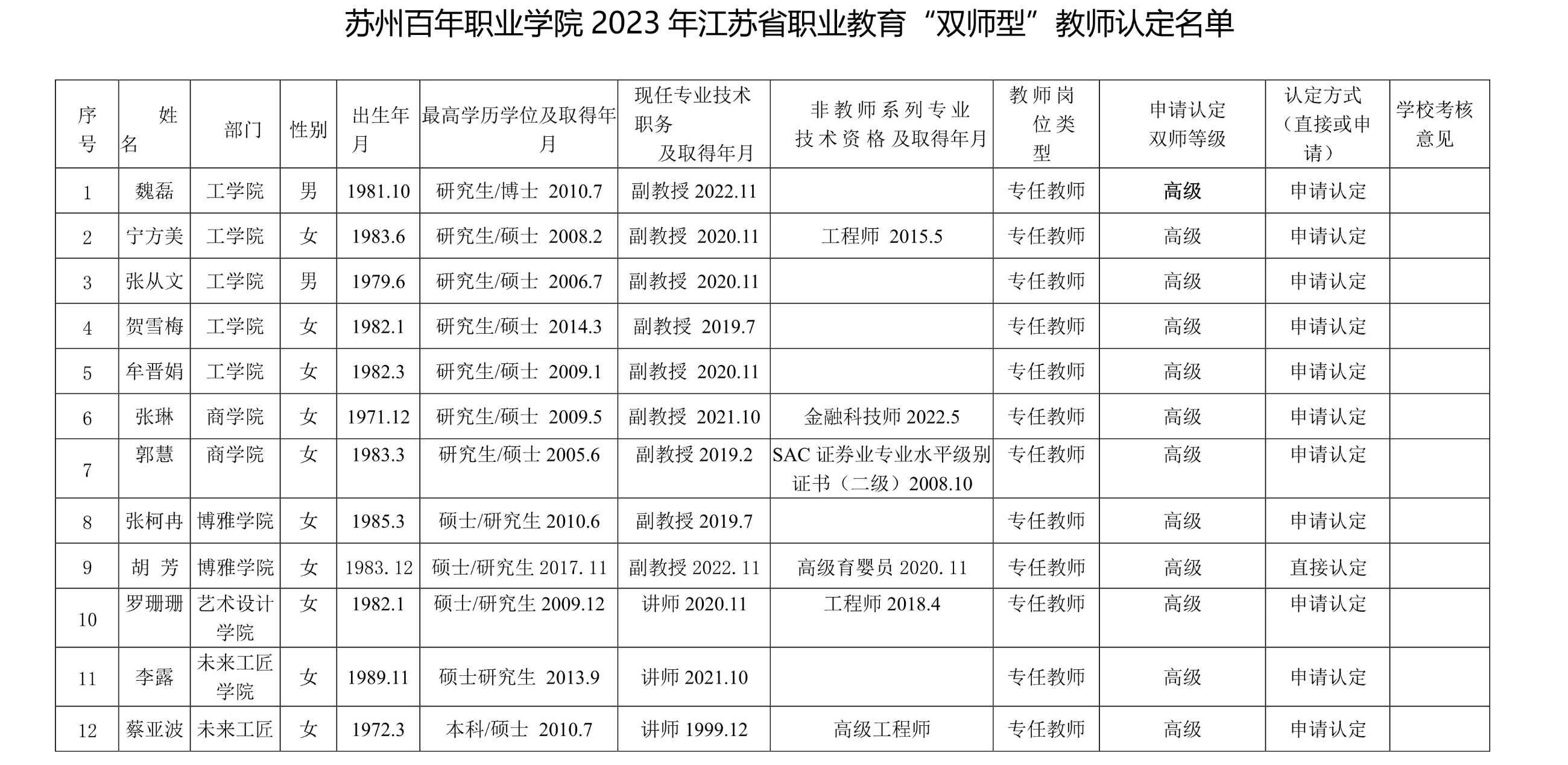 苏州百年职业学院