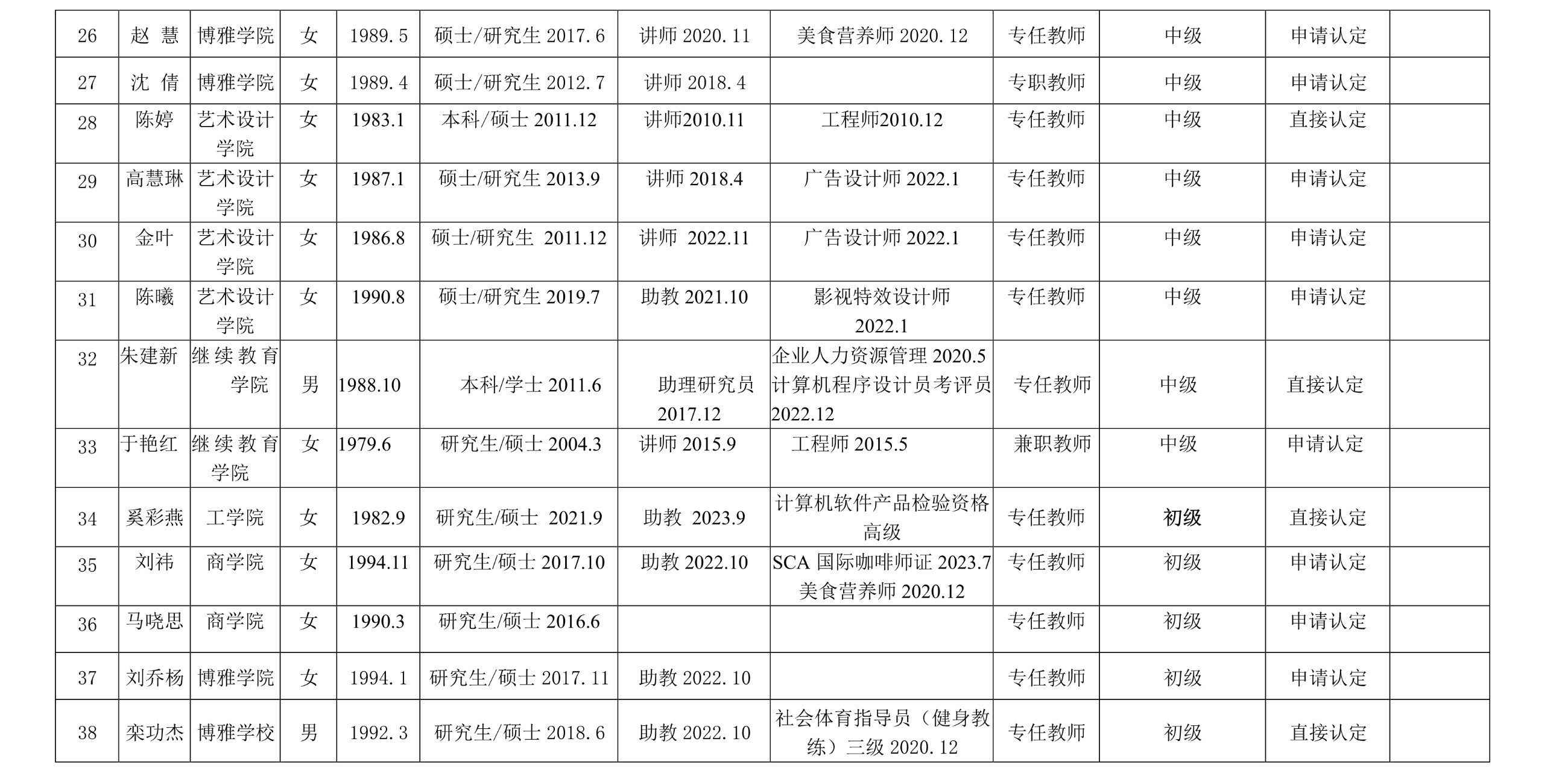 苏州百年职业学院