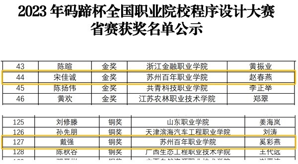 苏州百年职业学院