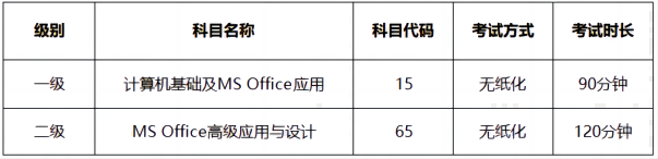 苏州百年职业学院