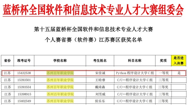 苏州百年职业学院