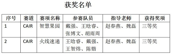 苏州百年职业学院