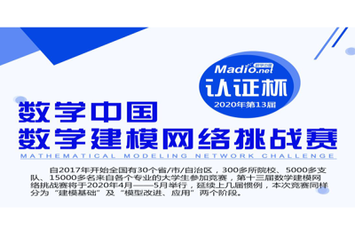 喜报！我校学生斩获第十三届“认证杯”数学建模(TZMCM)暨全球数学建模大赛一等奖