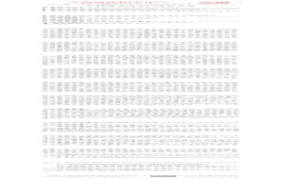 苏州百年职业学院防疫工作简报(第四期)