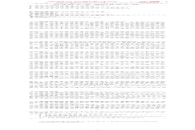 苏州百年职业学院防疫工作简报(第五期)