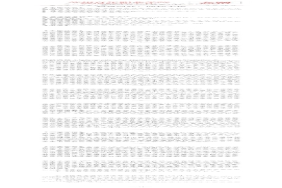 苏州百年职业学院防疫工作简报(第六期)