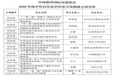 我校课题获中国教育国际交流协会立项