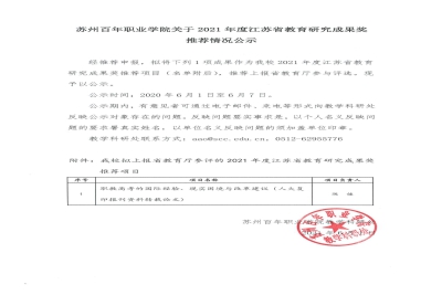 【公示】苏州百年职业学院关于 2021年度江苏省教育研究成果奖推荐情况公示