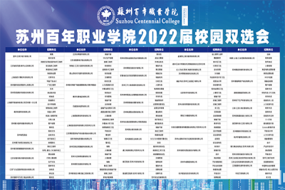 2022届毕业生校园双选会成功举办