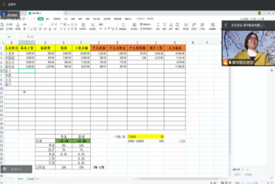不一样的方式、同样的精彩——线上教学观摩系列活动之三