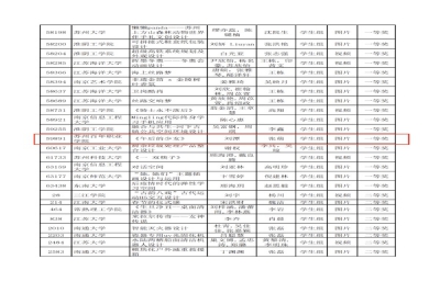喜报！我校学子在第六届米兰设计周 ——中国高校设计学科师生优秀作品展省赛中喜获佳绩 近日，第六届米兰设计周——中国高校设计学科师生优秀作品展省赛落幕，我校艺术设计学院学子喜获佳绩