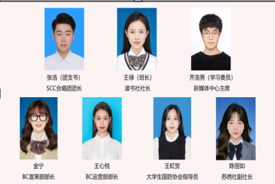 凝心聚力，砥砺前行 ——记省级先进班集体——电子商务2001班