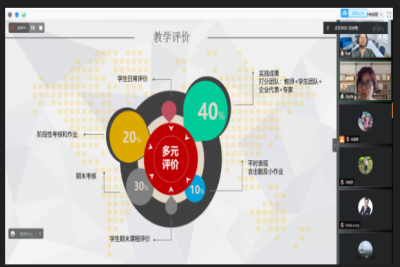 商学院举办说课活动