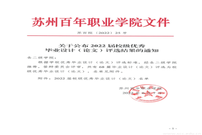 关于公布2022届校级优秀毕业设计(论文)评选结果的通知