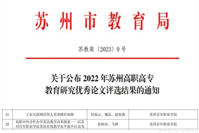 我校两篇论文获2022年苏州高职高专教育研究二等奖