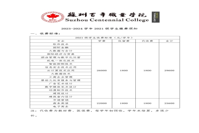 【须知】2023-2024学年2021级学生缴费须知