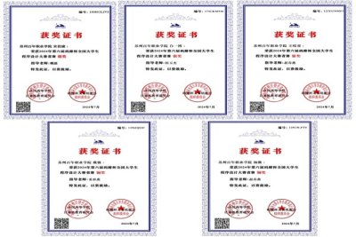 喜报:我校在2024码蹄杯程序设计竞赛省赛取得佳绩,5名学子晋级国赛