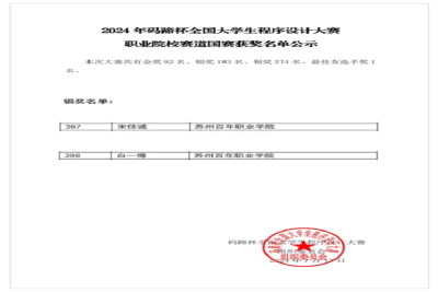 喜报:我校学子在2024年码蹄杯全国大学生程序设计大赛中取得佳绩